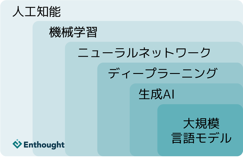 enthought-ai-euler-jp